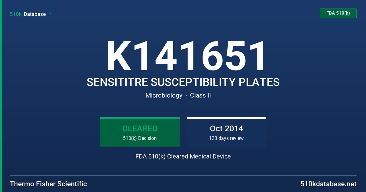 K141651 SENSITITRE SUSCEPTIBILITY PLATES FDA 510(k) Cleared Medical Device