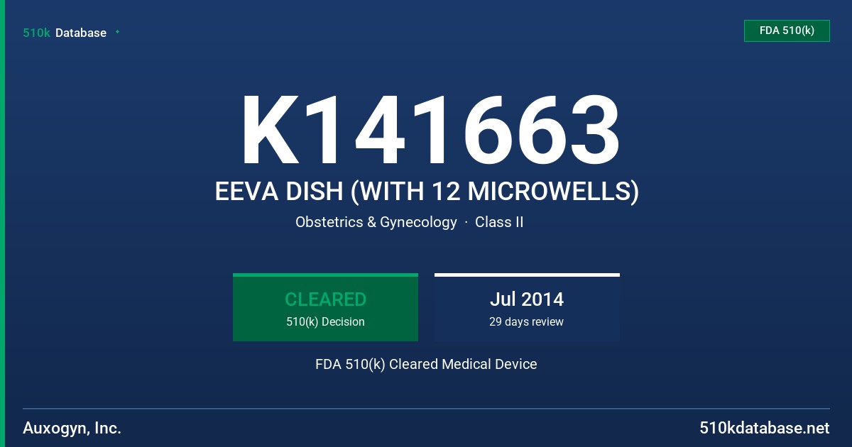 K141663 EEVA DISH (WITH 12 MICROWELLS) FDA 510(k) Cleared Medical Device