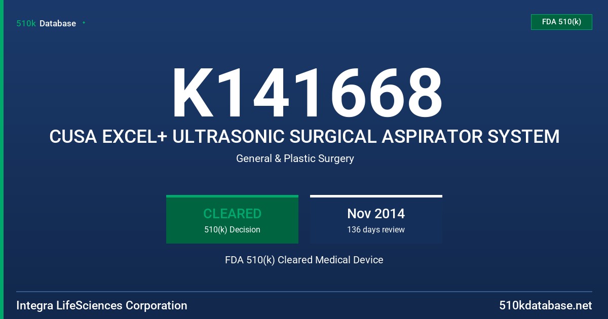K141668 CUSA EXCEL+ ULTRASONIC SURGICAL ASPIRATOR SYSTEM FDA 510(k) Cleared Medical Device