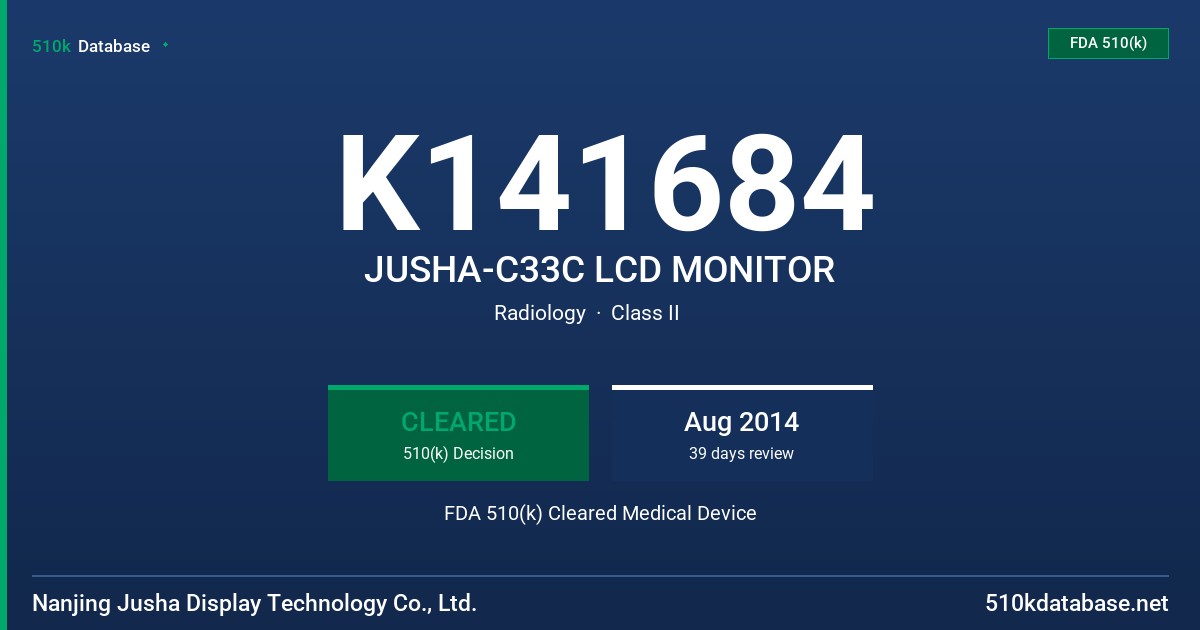K141684 JUSHA-C33C LCD MONITOR FDA 510(k) Cleared Medical Device
