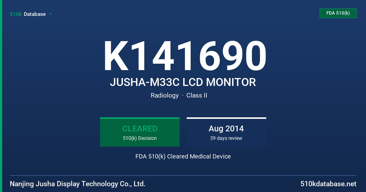 K141690 JUSHA-M33C LCD MONITOR FDA 510(k) Cleared Medical Device