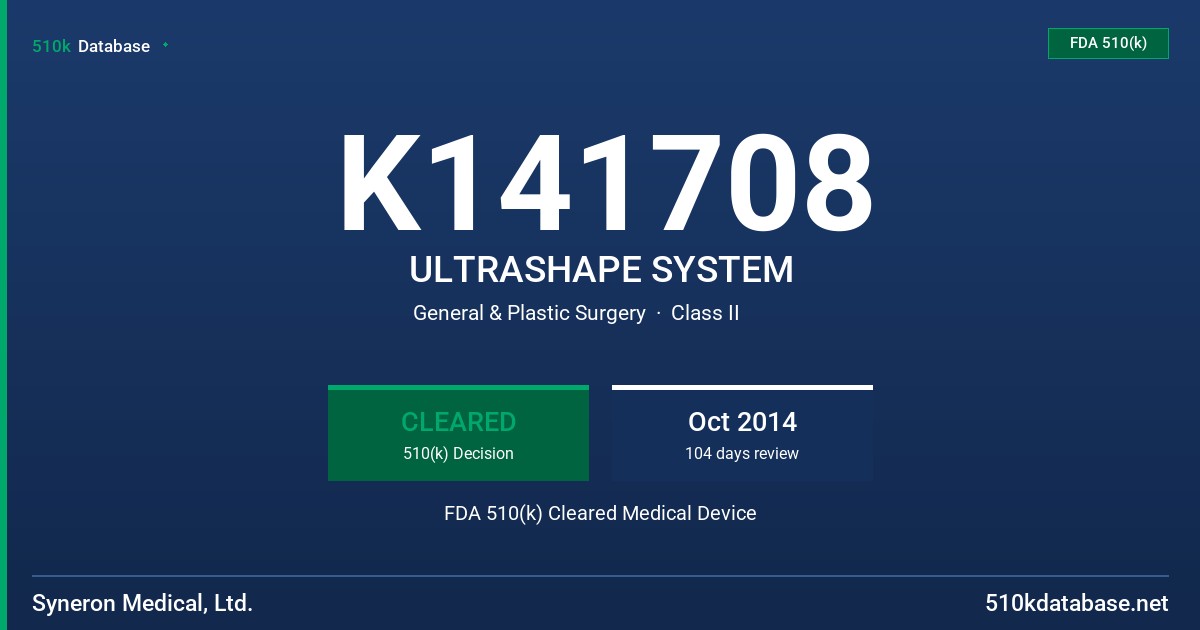 K141708 ULTRASHAPE SYSTEM FDA 510(k) Cleared Medical Device