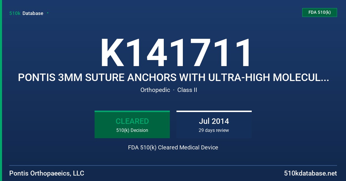 K141711 PONTIS 3MM SUTURE ANCHORS WITH ULTRA-HIGH MOLECULAR WEIGHT POLYETHYLENE SUTURE, PONTIS ULTRA-HIGH MOLECULAR WEIGHT POLYE FDA 510(k) Cleared Medical Device