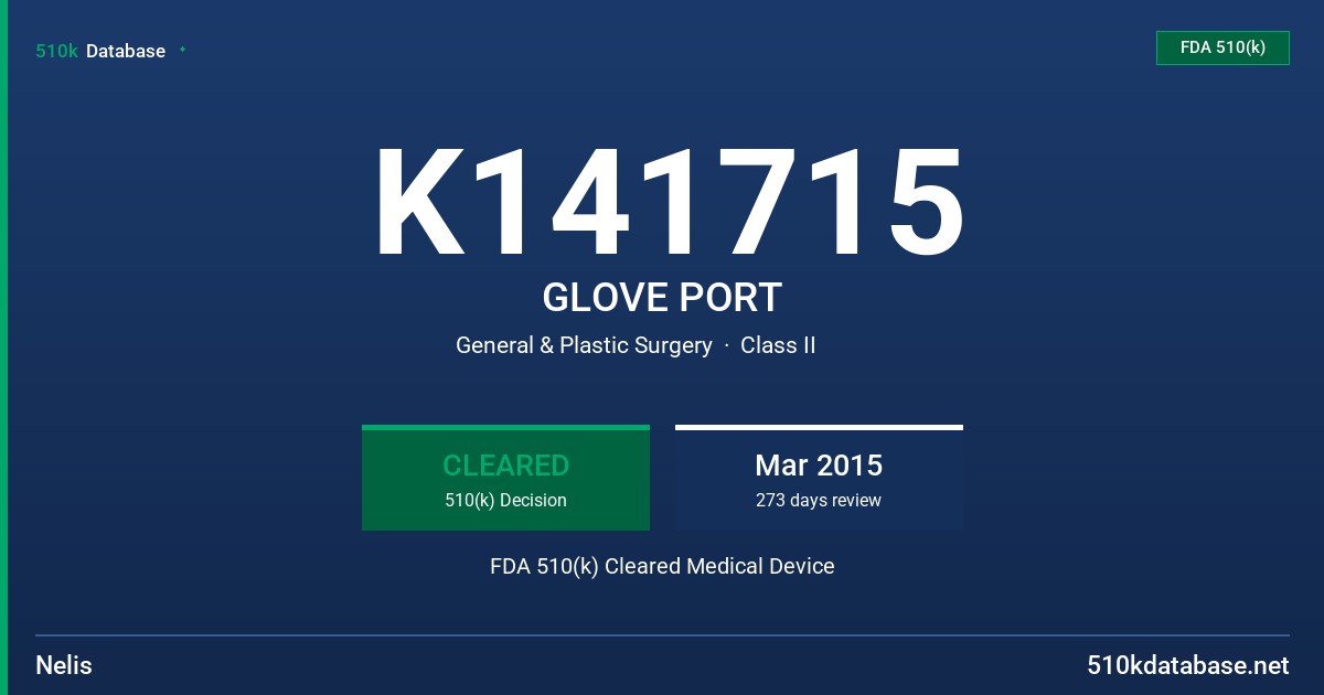 K141715 GLOVE PORT FDA 510(k) Cleared Medical Device
