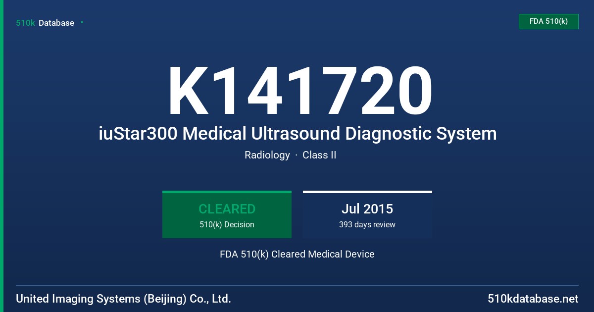 K141720 iuStar300 Medical Ultrasound Diagnostic System FDA 510(k) Cleared Medical Device
