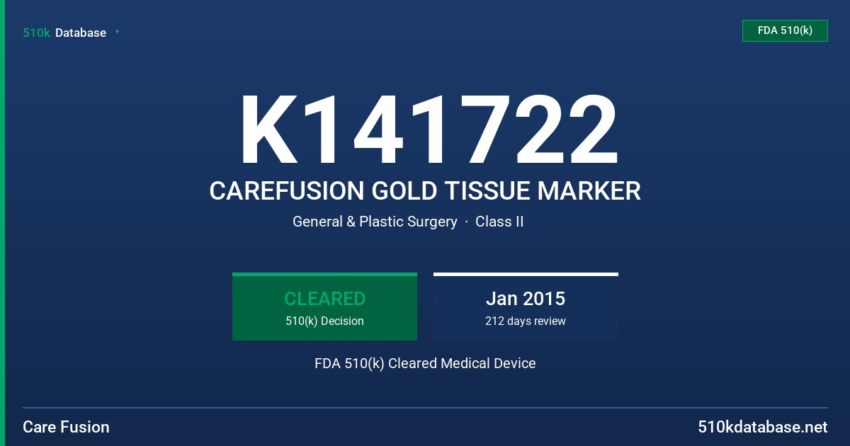 K141722 CAREFUSION GOLD TISSUE MARKER FDA 510(k) Cleared Medical Device