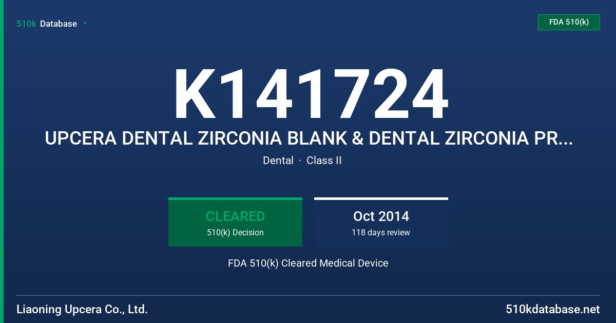 K141724 UPCERA DENTAL ZIRCONIA BLANK & DENTAL ZIRCONIA PRE-SHADED BLANK FDA 510(k) Cleared Medical Device