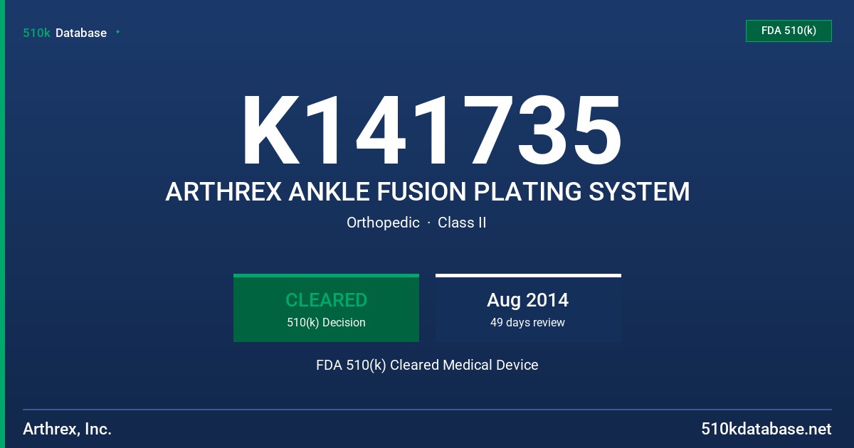 K141735 ARTHREX ANKLE FUSION PLATING SYSTEM FDA 510(k) Cleared Medical Device