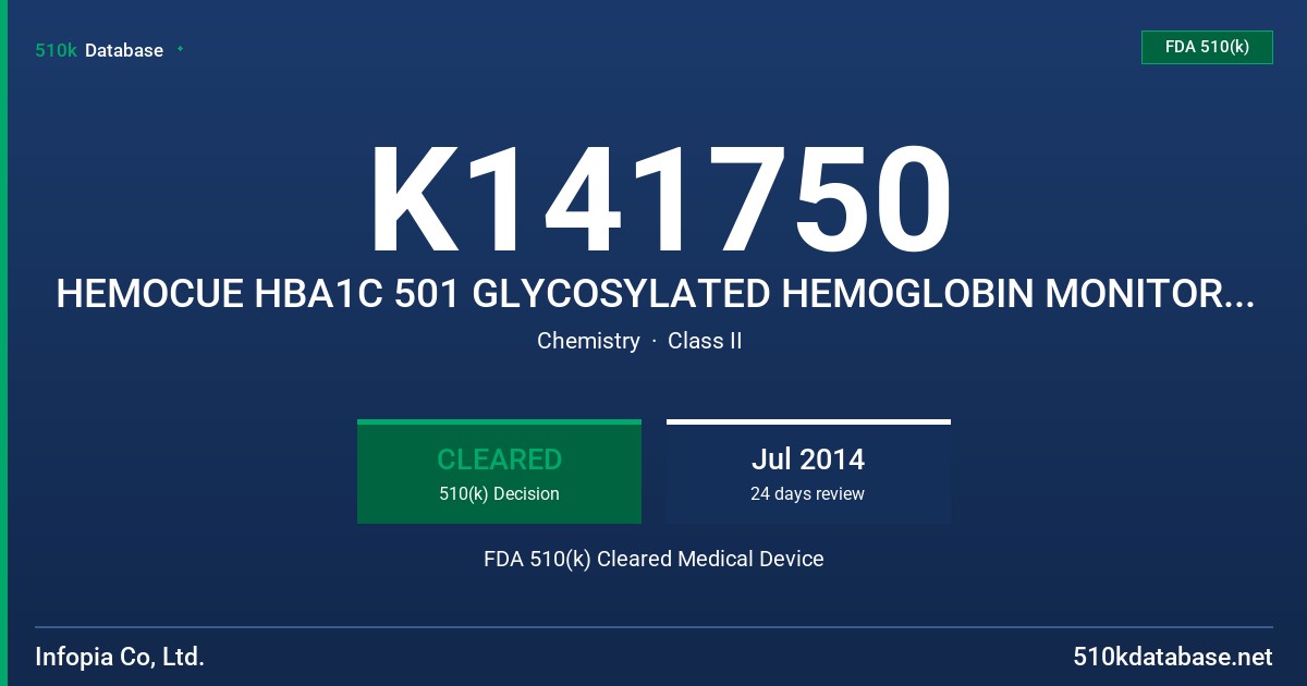 K141750 HEMOCUE HBA1C 501 GLYCOSYLATED HEMOGLOBIN MONITORING SYSTEM FDA 510(k) Cleared Medical Device