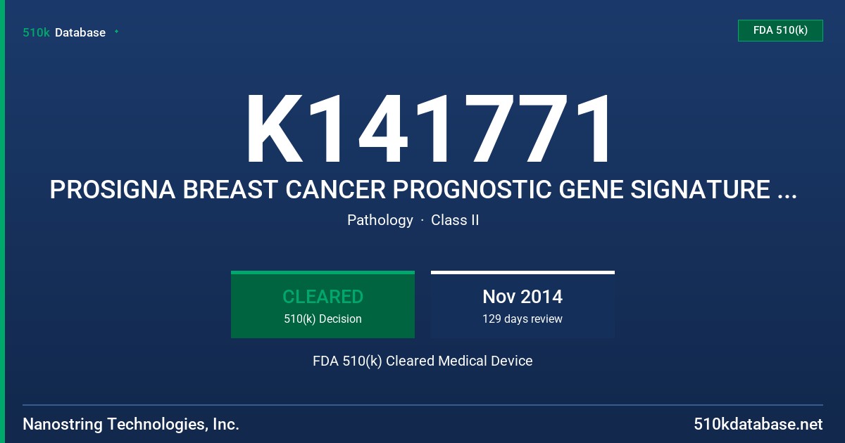 K141771 PROSIGNA BREAST CANCER PROGNOSTIC GENE SIGNATURE ASSAY FDA 510(k) Cleared Medical Device