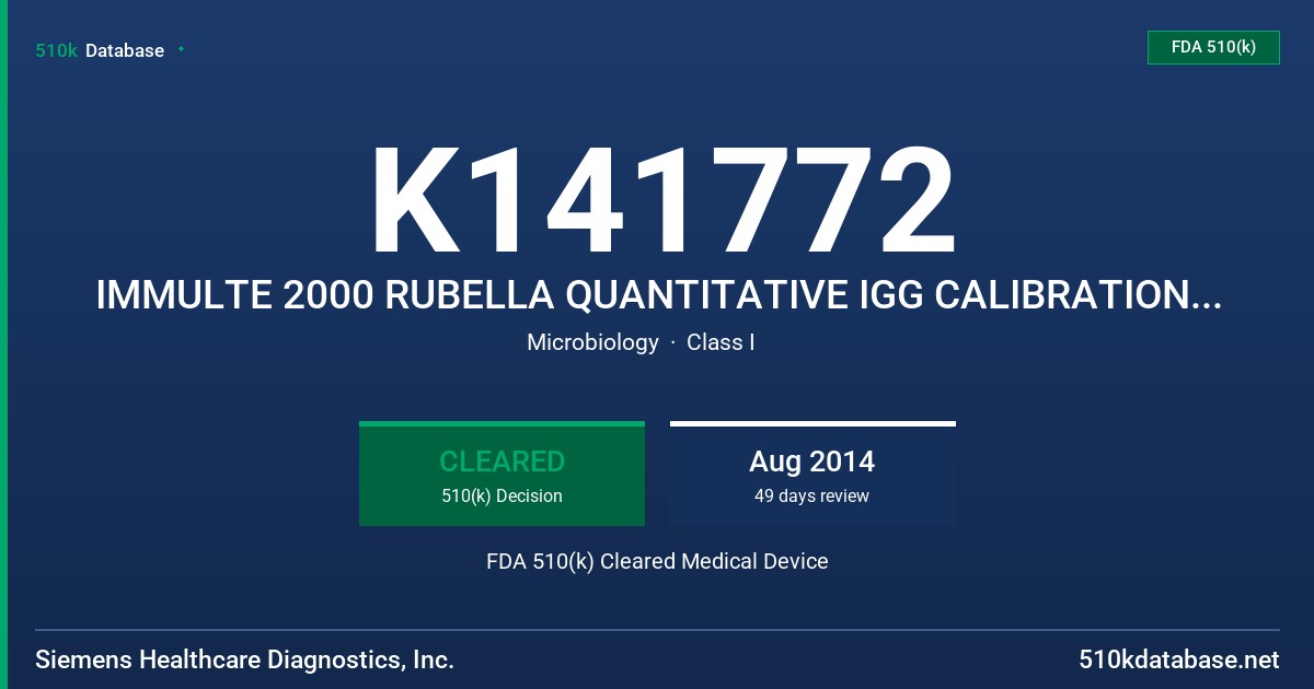 K141772 IMMULTE 2000 RUBELLA QUANTITATIVE IGG CALIBRATION VERIFICATION MATERIAL FDA 510(k) Cleared Medical Device