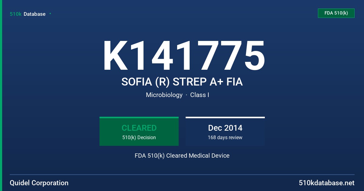 K141775 SOFIA (R) STREP A+ FIA FDA 510(k) Cleared Medical Device