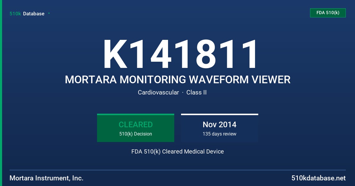 K141811 MORTARA MONITORING WAVEFORM VIEWER FDA 510(k) Cleared Medical Device