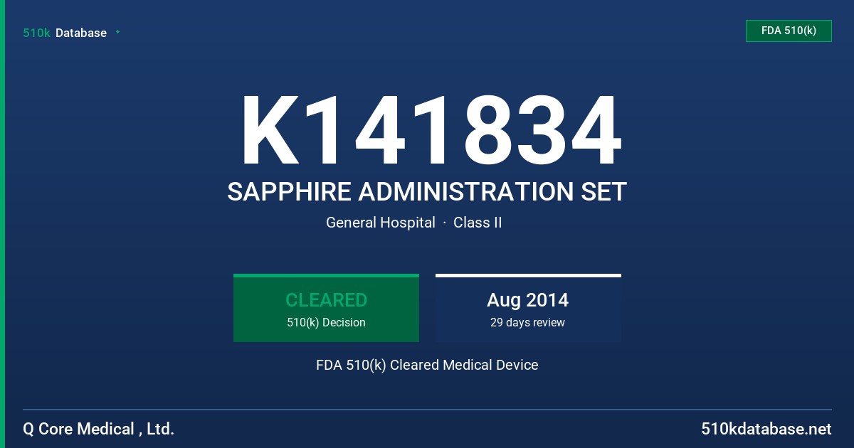 K141834 SAPPHIRE ADMINISTRATION SET FDA 510(k) Cleared Medical Device