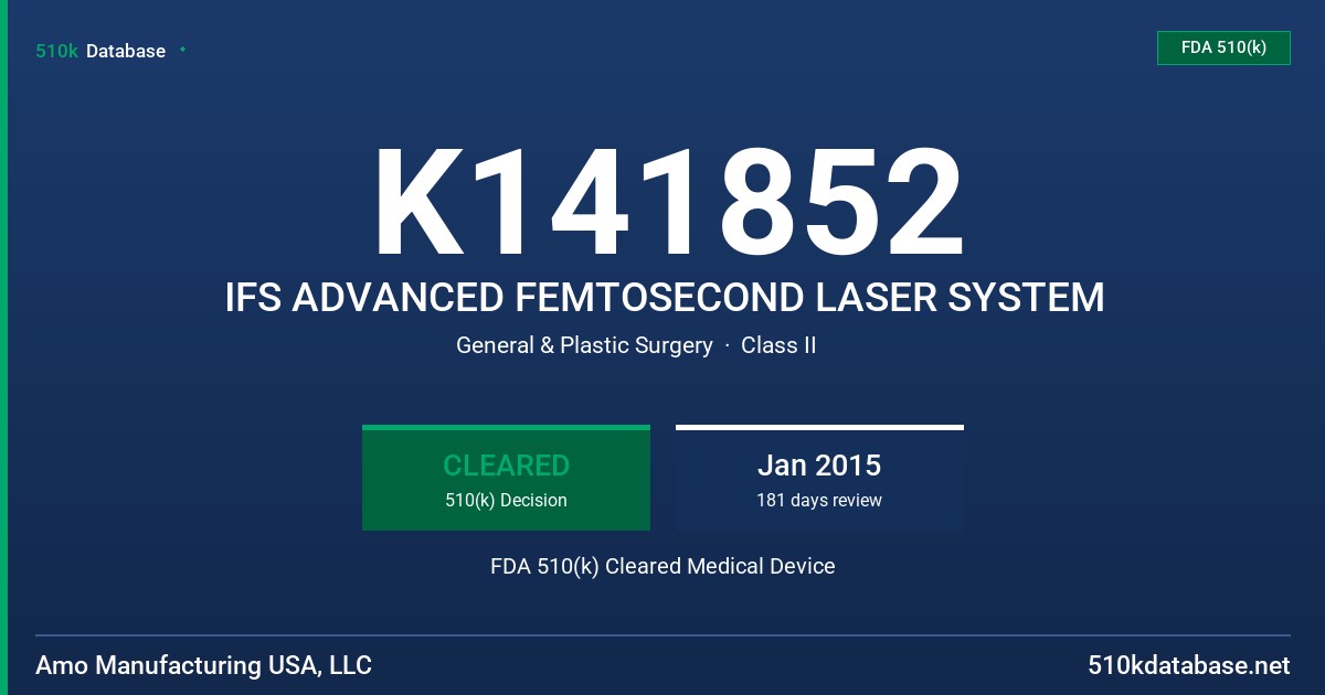 K141852 IFS ADVANCED FEMTOSECOND LASER SYSTEM FDA 510(k) Cleared Medical Device