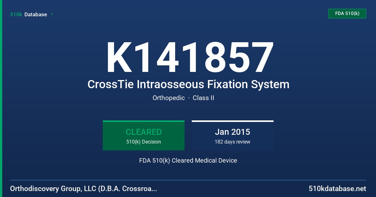 K141857 CrossTie Intraosseous Fixation System FDA 510(k) Cleared Medical Device