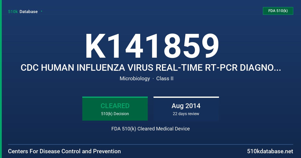 K141859 CDC HUMAN INFLUENZA VIRUS REAL-TIME RT-PCR DIAGNOSTIC PANEL, INFLUENZA A/H5 SUBTYPING FDA 510(k) Cleared Medical Device