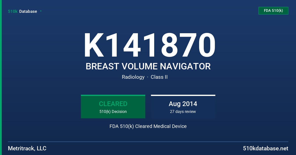 K141870 BREAST VOLUME NAVIGATOR FDA 510(k) Cleared Medical Device