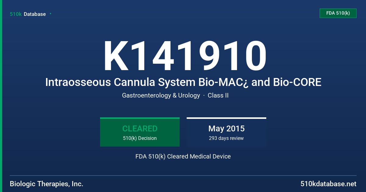 K141910 Intraosseous Cannula System Bio-MAC¿ and Bio-CORE FDA 510(k) Cleared Medical Device