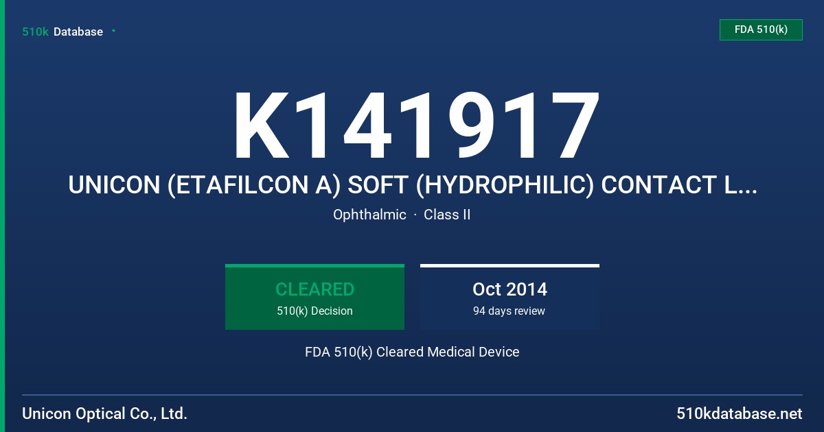 K141917 UNICON (ETAFILCON A) SOFT (HYDROPHILIC) CONTACT LENS WITH UV BLOCKER FOR DAILY WEAR FDA 510(k) Cleared Medical Device