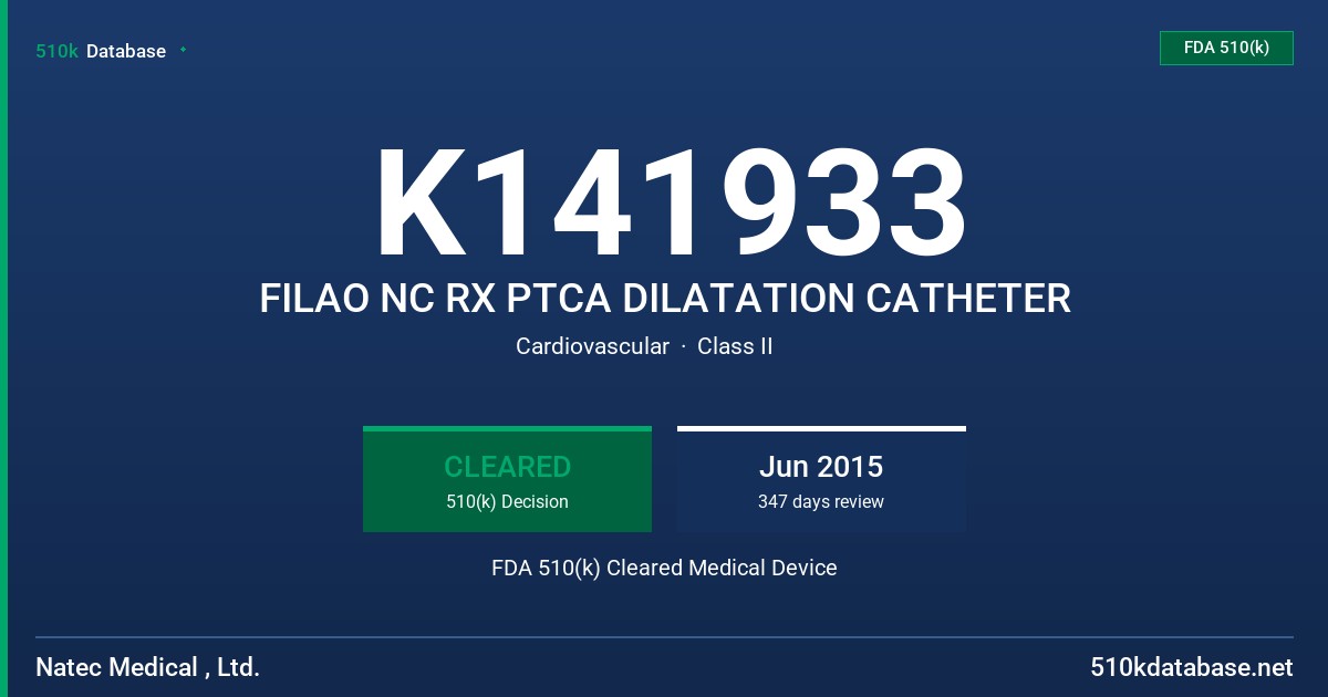 K141933 FILAO NC RX PTCA DILATATION CATHETER FDA 510(k) Cleared Medical Device