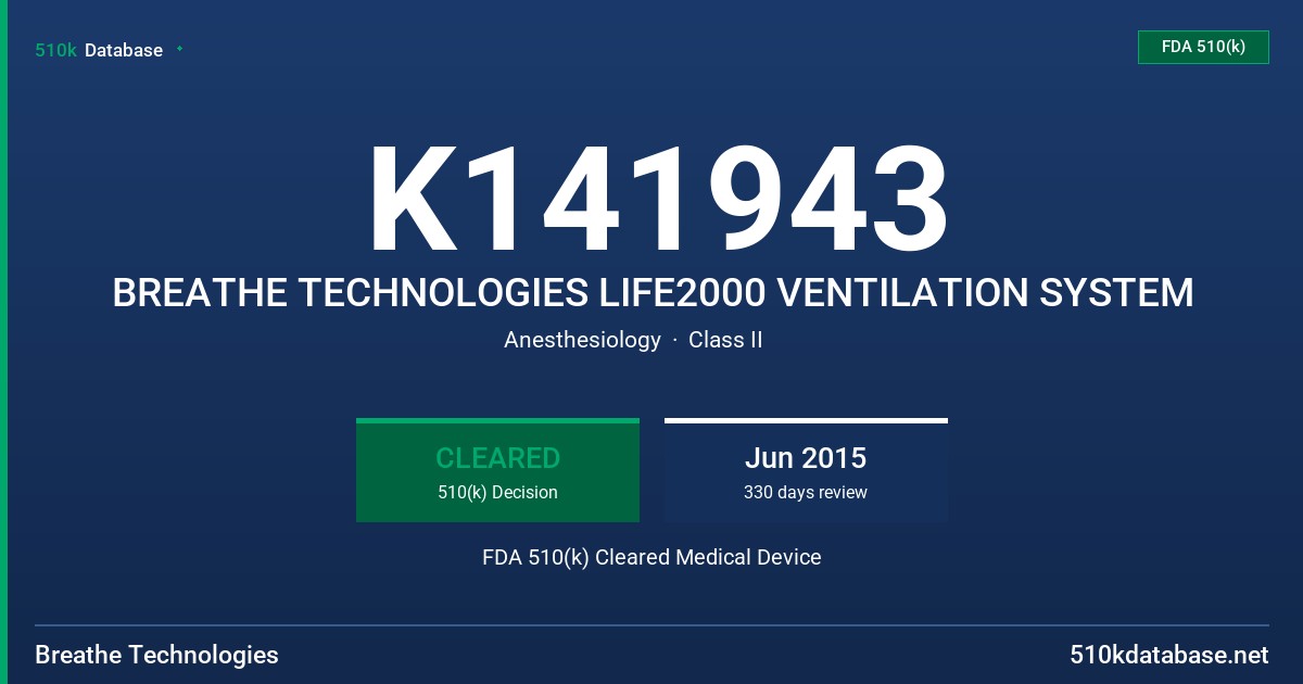 K141943 BREATHE TECHNOLOGIES LIFE2000 VENTILATION SYSTEM FDA 510(k) Cleared Medical Device