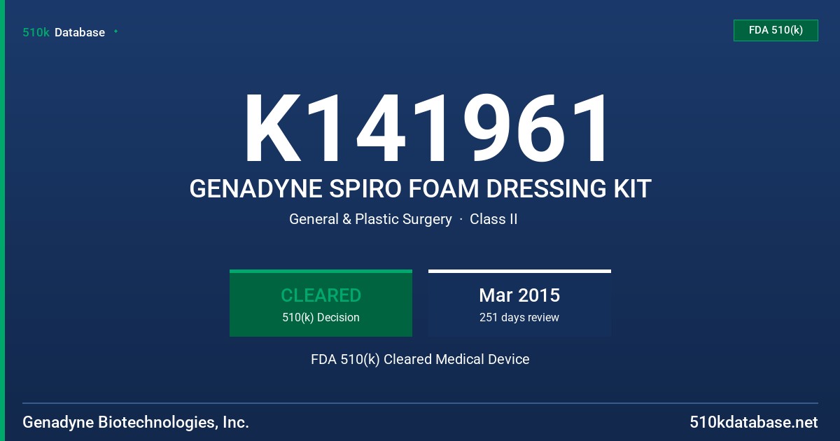 K141961 GENADYNE SPIRO FOAM DRESSING KIT FDA 510(k) Cleared Medical Device