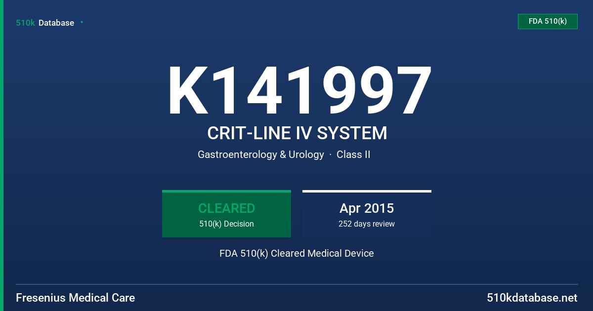 K141997 CRIT-LINE IV SYSTEM FDA 510(k) Cleared Medical Device
