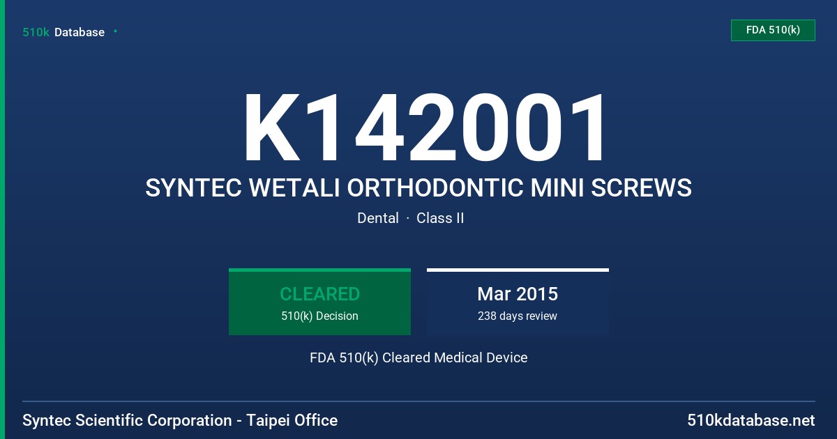 K142001 SYNTEC WETALI ORTHODONTIC MINI SCREWS FDA 510(k) Cleared Medical Device