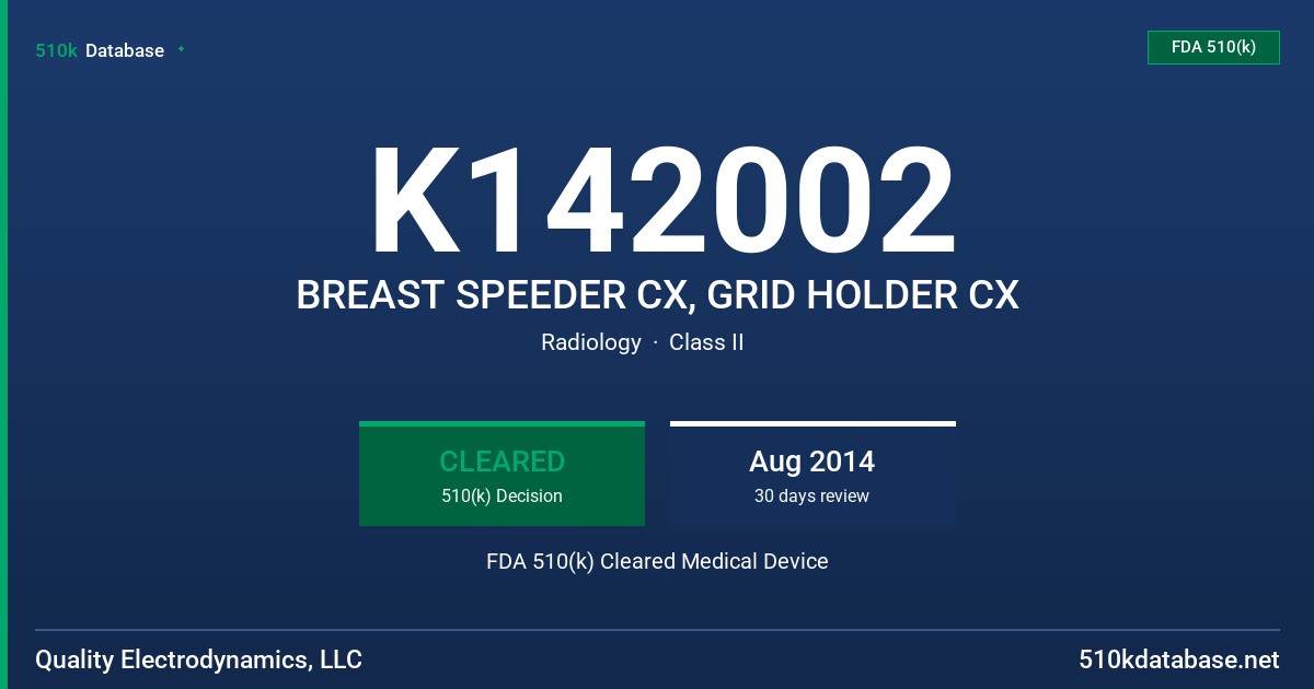 K142002 BREAST SPEEDER CX, GRID HOLDER CX FDA 510(k) Cleared Medical Device