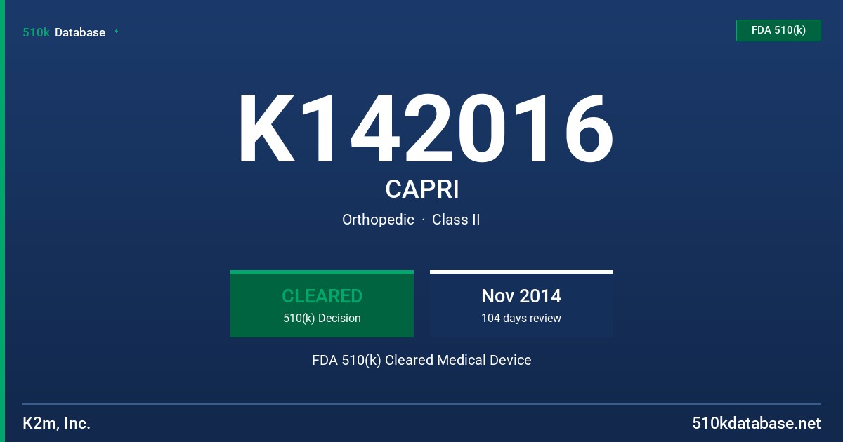 K142016 CAPRI FDA 510(k) Cleared Medical Device