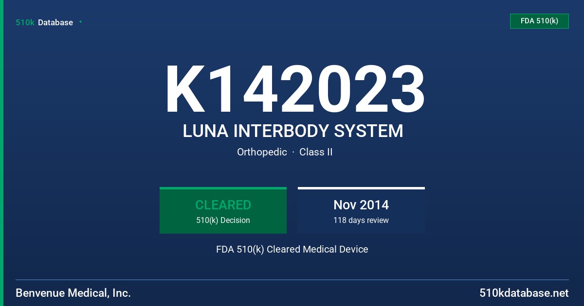 K142023 LUNA INTERBODY SYSTEM FDA 510(k) Cleared Medical Device