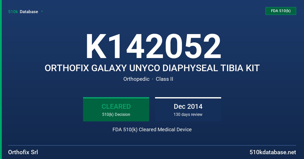 K142052 ORTHOFIX GALAXY UNYCO DIAPHYSEAL TIBIA KIT FDA 510(k) Cleared Medical Device