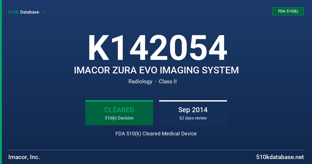 K142054 IMACOR ZURA EVO IMAGING SYSTEM FDA 510(k) Cleared Medical Device
