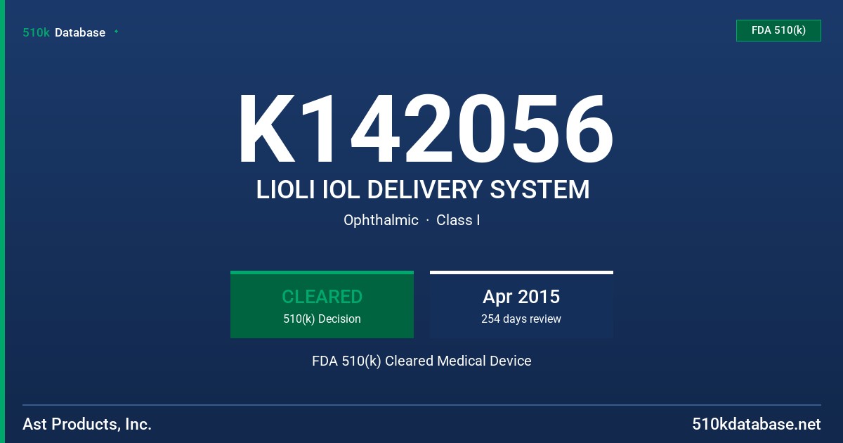K142056 LIOLI IOL DELIVERY SYSTEM FDA 510(k) Cleared Medical Device