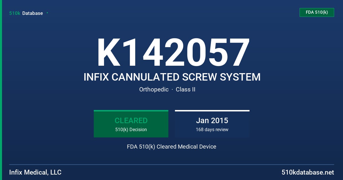 K142057 INFIX CANNULATED SCREW SYSTEM FDA 510(k) Cleared Medical Device
