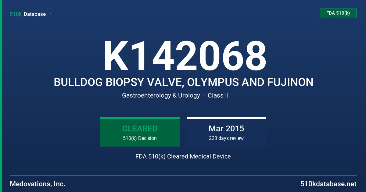 K142068 BULLDOG BIOPSY VALVE, OLYMPUS AND FUJINON FDA 510(k) Cleared Medical Device