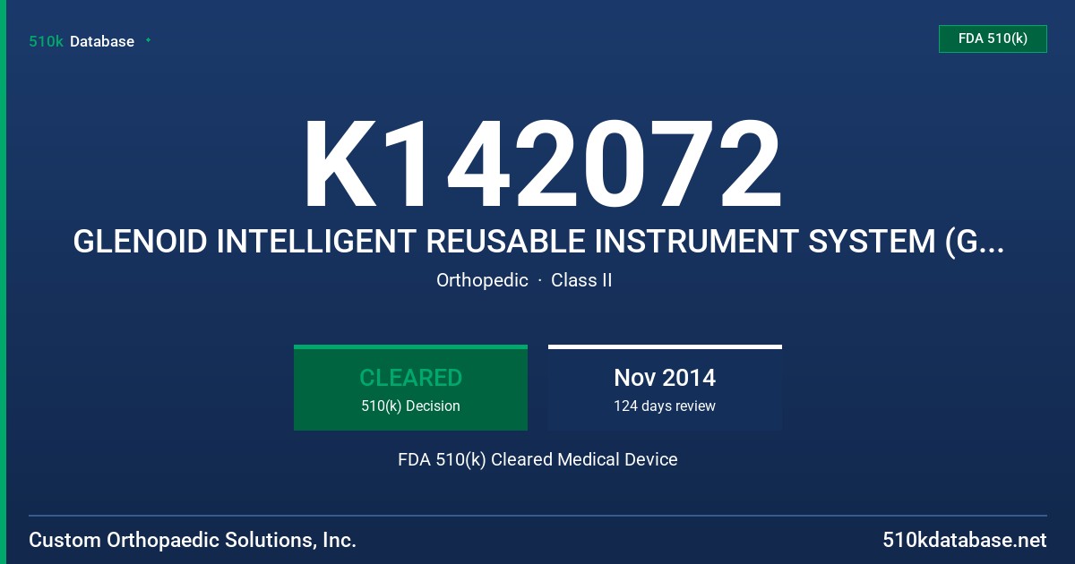 K142072 GLENOID INTELLIGENT REUSABLE INSTRUMENT SYSTEM (GLENOID IRIS) FDA 510(k) Cleared Medical Device