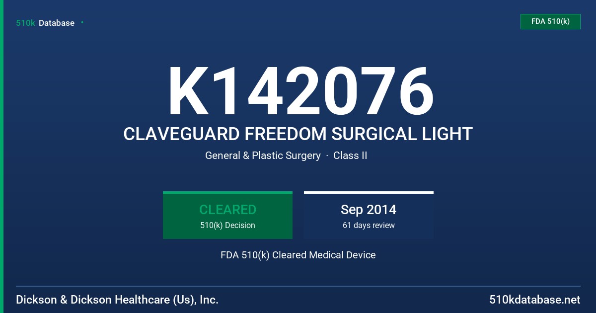 K142076 CLAVEGUARD FREEDOM SURGICAL LIGHT FDA 510(k) Cleared Medical Device