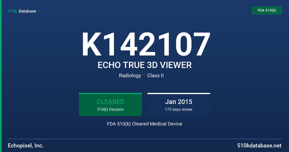 K142107 ECHO TRUE 3D VIEWER FDA 510(k) Cleared Medical Device