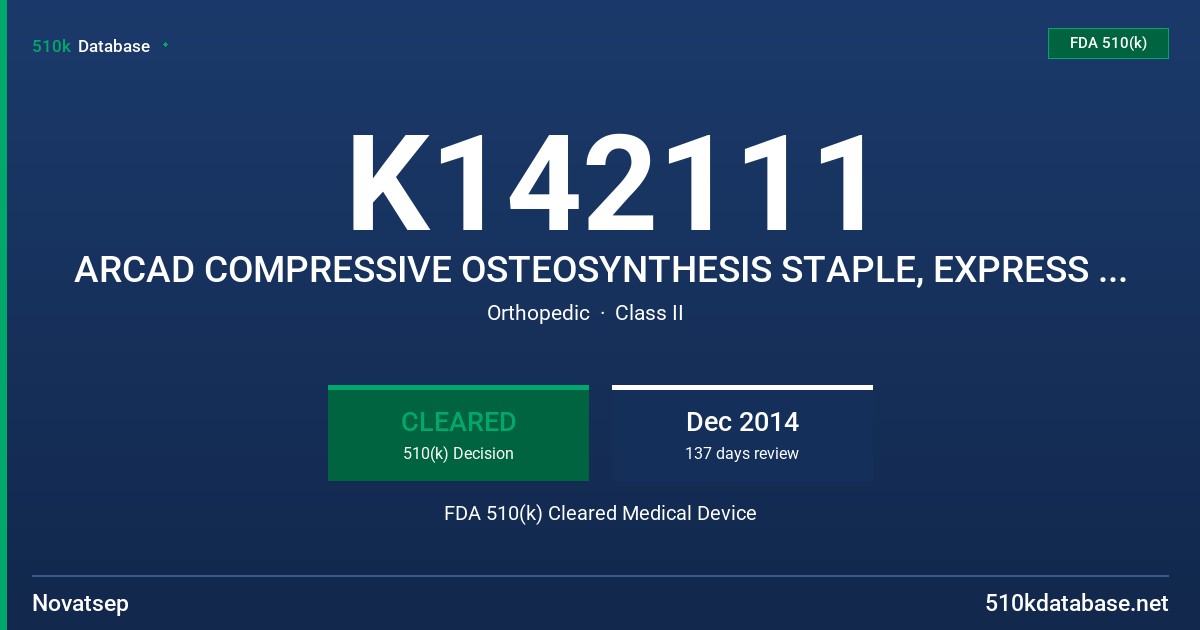 K142111 ARCAD COMPRESSIVE OSTEOSYNTHESIS STAPLE, EXPRESS COMPRESSIVE OSTEOSYNTHESIS STAPLE FDA 510(k) Cleared Medical Device