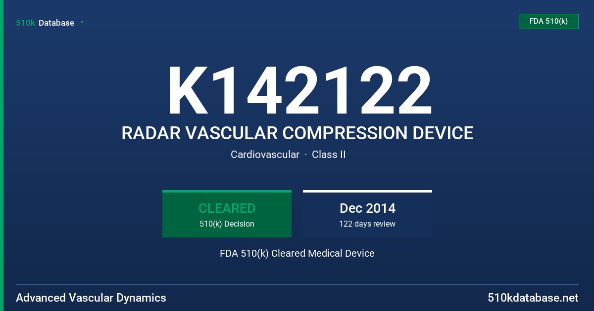 K142122 RADAR VASCULAR COMPRESSION DEVICE FDA 510(k) Cleared Medical Device