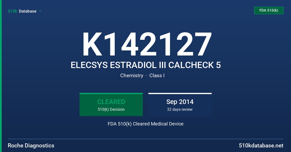 K142127 ELECSYS ESTRADIOL III CALCHECK 5 FDA 510(k) Cleared Medical Device