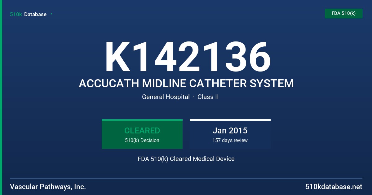 K142136 ACCUCATH MIDLINE CATHETER SYSTEM FDA 510(k) Cleared Medical Device