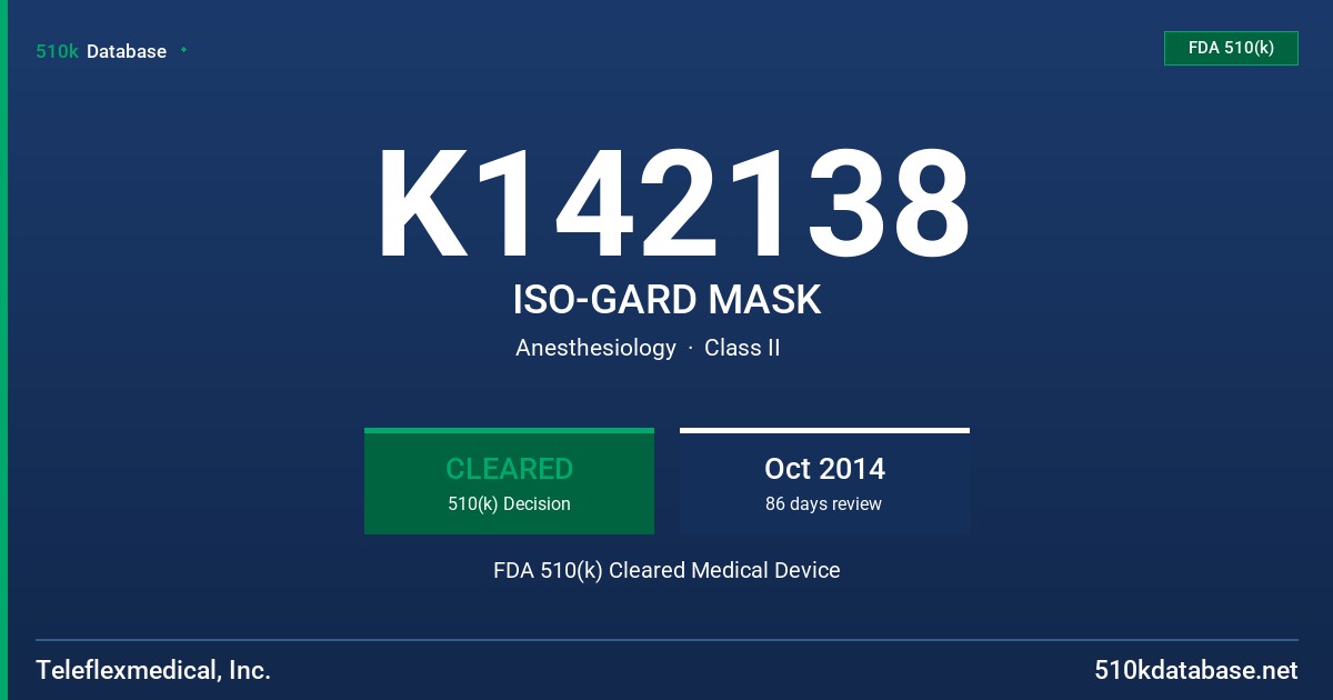 K142138 ISO-GARD MASK FDA 510(k) Cleared Medical Device