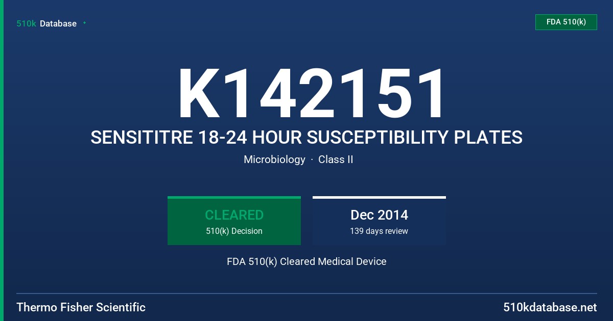 K142151 SENSITITRE 18-24 HOUR SUSCEPTIBILITY PLATES FDA 510(k) Cleared Medical Device