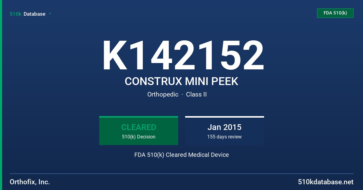K142152 CONSTRUX MINI PEEK FDA 510(k) Cleared Medical Device
