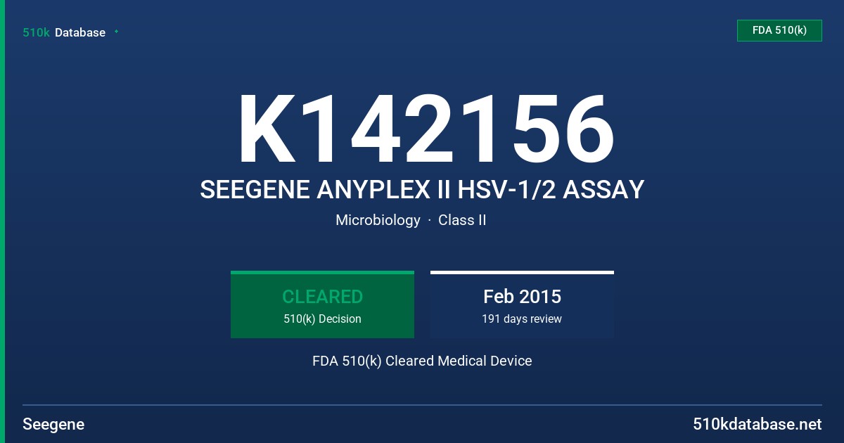 K142156 SEEGENE ANYPLEX II HSV-1/2 ASSAY FDA 510(k) Cleared Medical Device