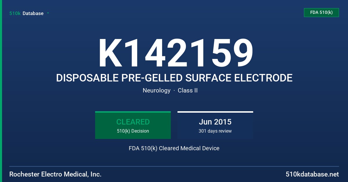 K142159 DISPOSABLE PRE-GELLED SURFACE ELECTRODE FDA 510(k) Cleared Medical Device