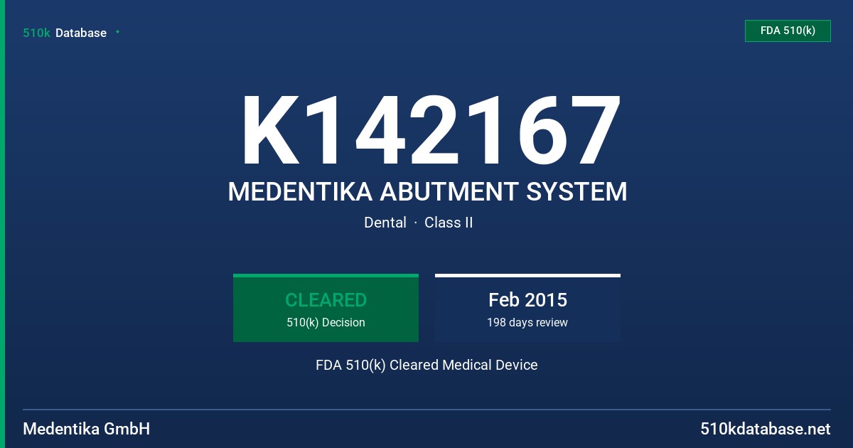 K142167 MEDENTIKA ABUTMENT SYSTEM FDA 510(k) Cleared Medical Device